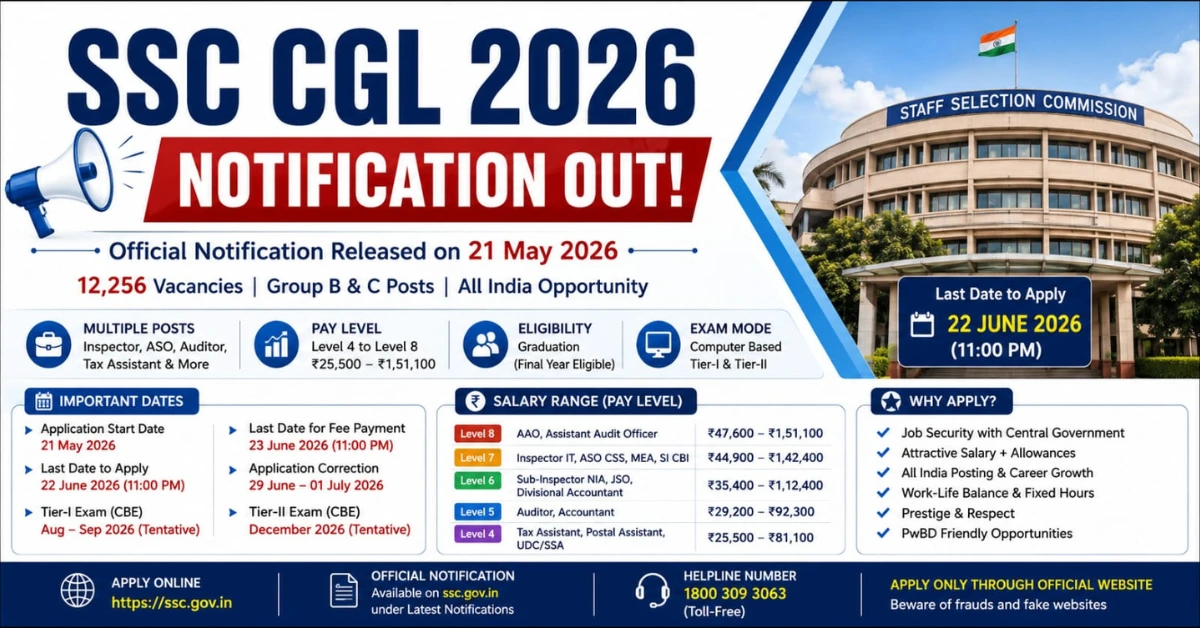 ssc
