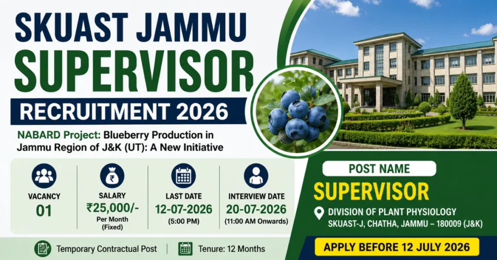 SKUAST Jammu